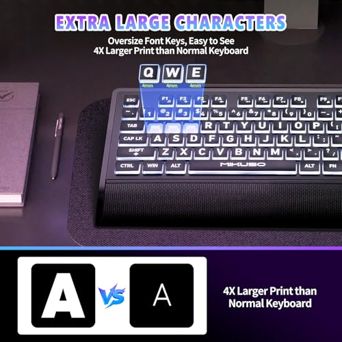 MIKUSO Large Print Backlit Computer Keyboards with Cover, Wired Keyboard White LED Illuminated, Wrist Rest,Numeric Keypad,Big Key USB Corded 104 Full Size の商品画像 1
