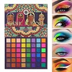 Makeup Palettes Pigment