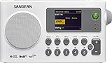 Audio ecualizador con 7 ajustes predeterminados (Flat, jazz, rock, Movie, Classic, pop, News) o individual Bass y de ajuste de altura