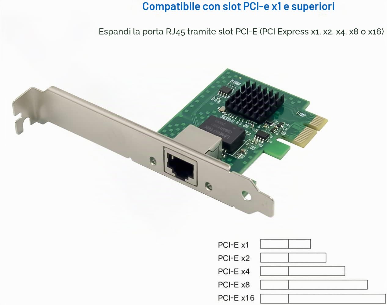 Adattatore di rete PCIe 3.1 2.5GBase-T con Int I225-V+cavo Ethernet Cat8 da 91 cm 2500/1000/100Mbps PCI Express Gigabit Ethernet Card RJ45 LAN Controller per Windows 10/11 con staffa a basso profilo