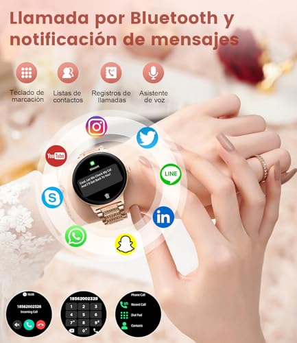 La Mejor Lista de fossil smartwatch mujer los 5 mejores. 5 Imagen adicional