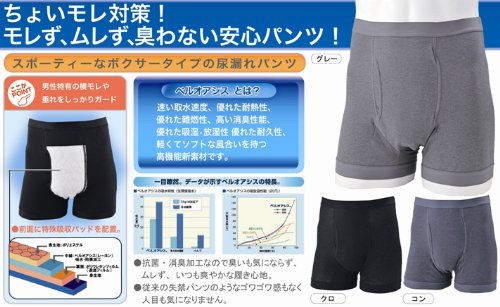 Amazon | 失禁ボクサーパンツ3枚組 (L（ウエスト84-94cm）) | 日本