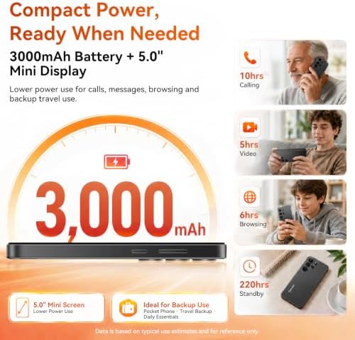 Blackview Wave 2C Android Phones Unlocked, Ultra-Small 5.0" Cheap Android 16 Unlocked Smartphones for Elderly and Children, 3GB+32GB(1TB TF) 3000mAh Battery 4G Dual SIM Cellphone Warranty 3 Years - 3