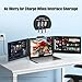 Funhill Laptop Screen Extender 14 inch Laptop Monitor Extender 1080P IPS, Triple Portable Monitor for Laptops 13-17.3