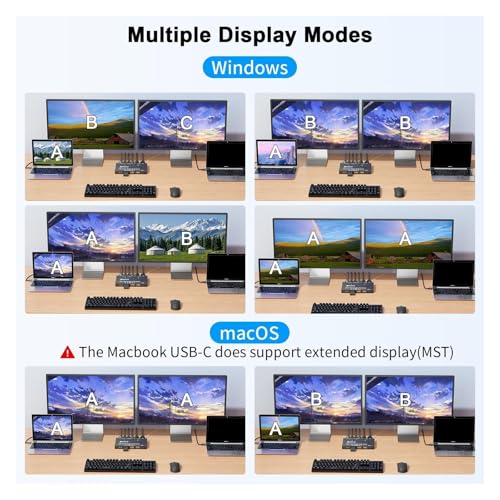 Sélecteur multiport KVM USB-C 4K 1080P pour double écran d'ordinateur