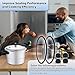2 Pack 09985 Pressure Canner Sealing Ring + 4 Pack Overpressure Plugs, Gasket for Presto 01751 01781 01784 01745 01755 01782,16/18 /23 Quart Pressure Cooker, Pressure Canner Parts