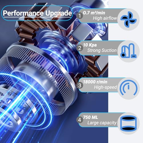 Aspirador de Mano Sin Cable para Makita 18V, 10 kPa Aspiradora Coche con Contenedor de Polvo de 750 ML, Aspirador Mano con 4 Boquillas, 2 Filtros y LED para Casa y Coche (Batería no Incluida) - imagen 5