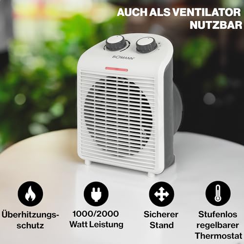 Chauffage electrique compact Bomann pour réchauffer rapidement votre bureau ou chambre