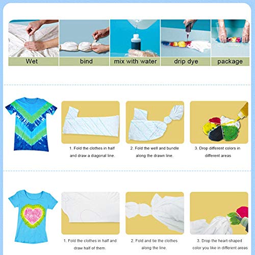 image for N/M Tie Dye Kits Easy Tie Dye Party Kit for Kids,Adults, and Groups,5 