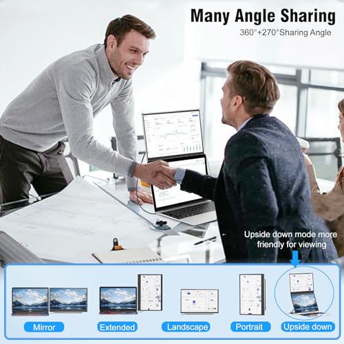 Image of KEFEYA Laptop Screen Extender Portable Monitor, 14 inch FHD IPS 1200P Travel Dual Second Monitor for Laptop