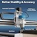 Axiscreat Cnc Router Machine 5050, Custom-Made 710W 6000-30000 RPM Trim Router Spindle, Linear Rails and Ball Screws on 3-axis, Engraving Milling Machine for Metal Wood Acrylic Leather etc.