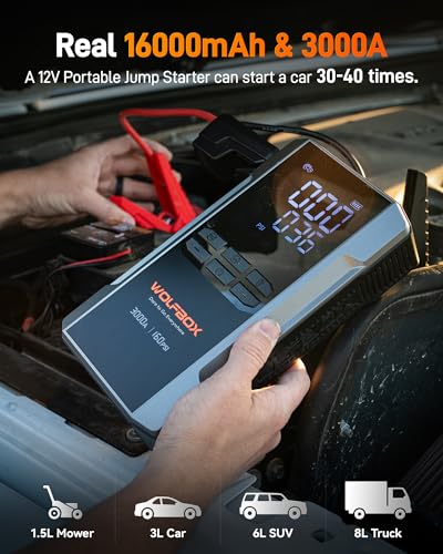 Image of WOLFBOX 3000A Car Jump Starter with 160PSI Air Pump, 16000mAh Portable 12V Jump Starter for Car Battery (8L Gas 6L Diesel Engines), 65W Type-C Fast Charging, with Boost Mode, LED Light & Jumper Cables