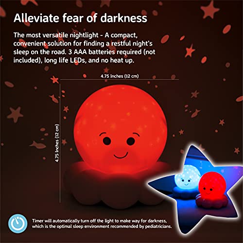 Cloud B To Go - Luce notturna piovra