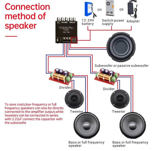 Image of SRBI ZK-ST21 bluetooth Digital Amplifier Board 2.1 Channel 100W+100W+200W Subwoofer Chip TPA3221 DC12-30V 10A - With Shell 2026 New Stock