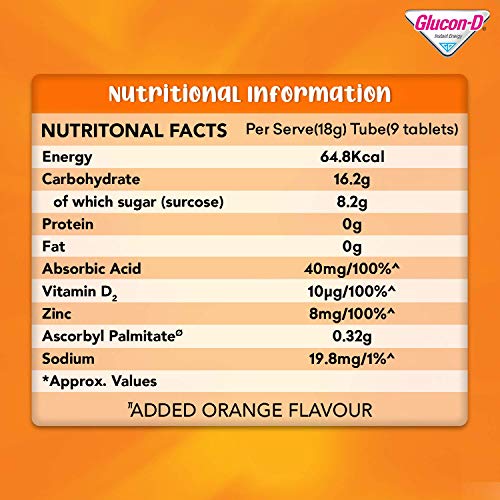 Image of Glucon-D Immunovolt Energy Bite Tube (9 Chewable Tablets) 18gm (Orange - Pack of 10 Tubes)