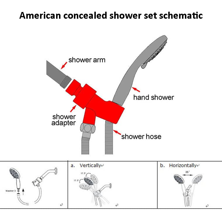 Douche combinée à commande une main pour résoudre les problèmes de pression - 5