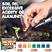 Soil Test Kit -140 Test- 2026 Version- Testing PH Ammonia Nitrogen Phosphorus and Potassium - Tester for Your Vegetable Garden Lawn and Soil