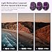 STARTRC ND/CPL Filter Set for DJI Mavic 4 Pro Accessories, 4 Pack Filters ND8/32/64/CPL Mavic 4 Pro Drone Lens Filters, Multi Coated HD Optical Glass/Aluminum Frame