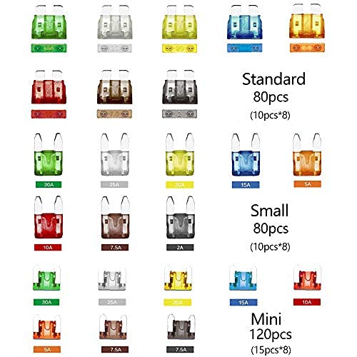 Vrupin 1.0 282Pcs-Car Fuses Assortment Kit,Blade-Type Automotive Fuses,Automotive Fuses-Standard&Mini&Low Profile Mini(2A/5A/7.5A/10A/15A/20A/25A/30A),Replacement Fuses thumb #1
