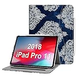 Fintie Case for iPad Pro 11