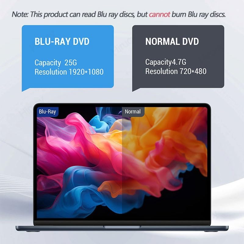 unità Dvd Blu-Ray Esterna Masterizzatore Lettore CD Dvd Portatile USB 3.0 for Computer Portatile