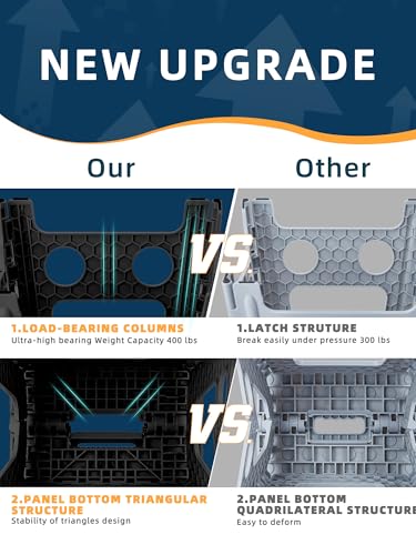 HOUSE DAY 43cm Tritthocker Klappbar - Schwarz Faltbarer Hocker Tritthocker Tragbarer Klapphocker Faltbar Tritt Klappbar Falthocker Badhocker Klappstuhl Fußhocker bis 136kg für Erwachsenen