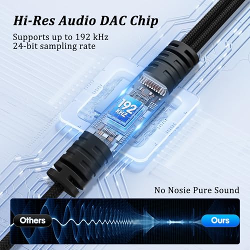Elecan DAC 192kHz Unidirectional S/PDIF Coaxial RCA Male to 3.5mm AUX Female Converter Cable 2 Ft, Digital to Analog Audio Adapter USB Powered, Hi-Fi Stereo for TV Blu-Ray Speaker Headphone +Ties by Elecan - Used condition - Image 5