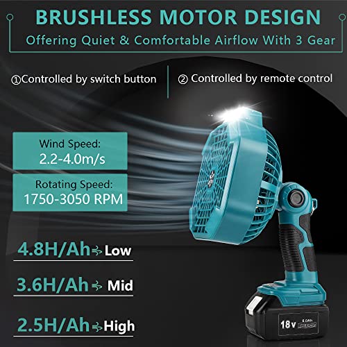 Hiesuan For Makita Fan 18V With Led Lantern, Remote, 4H Timer For Makita 18V Li-Ion Battery Powered Portable Cordless Jobsite Fan Outdoor Rechargeable Usb Personal Desk Camping Fan #TOP2