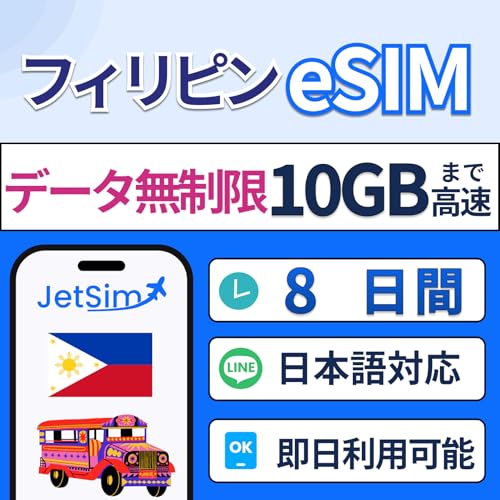 tBs e-sim 8  simJ[h f[^g 10GB܂ō GlobeESMART COsim fUO WFbgV JetSim esimtBs 8
