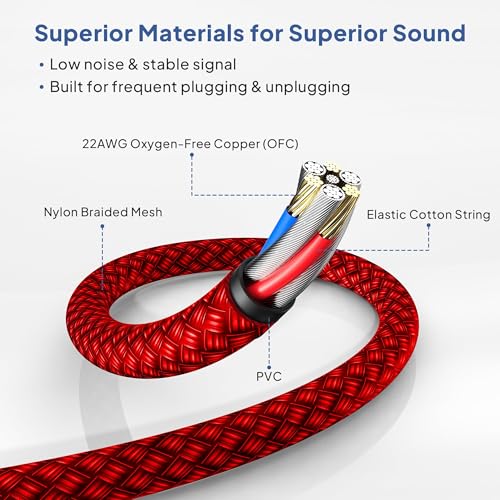 Image of Elebase 1 /4 Inch TRS Instrument Cable 20ft 2-Pack,Straight 6.35mm Male Jack Stereo Audio Interconnect Cord,6.35 mm Balanced Line for Electric Guitar,Bass,Keyboard,Mixer,Amplifier,Amp,Speaker,Equalizer