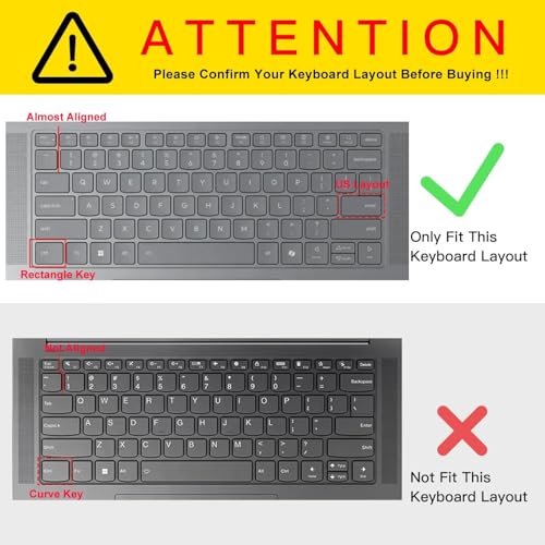 Image of Saco Keyboard Cover 14 Inch for 2025 Lenovo Yoga Slim 7 / Slim 7i (Aura) / Slim 7X and Lenovo Yoga Pro 7 Anti-Faded & Dust-Proof Keyboard Protector