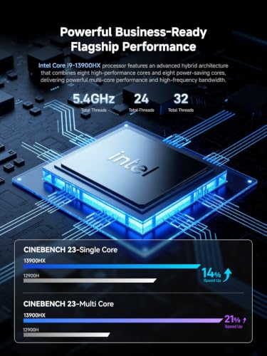 Image of MINISFORUM M1-1390 Mini PC Intel Core i9-13900HX(24C /32T, Up to 5.4GHz), 16GB DDR4 500GB SSD Desktop Computer Office Home, HDMI /DP /USB-C Video Output, 2.5G LAN, WiFi 6E, BT5.2, 5X USB Ports, Micro PC