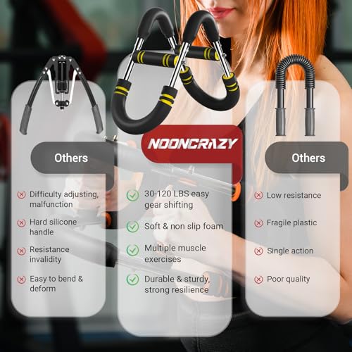 Image of Twister Arm Trainer, 30-120 lbs Adjustable Twister Arm Chest Exerciser with 4 Spring & Poster for Men & Women, Detachable Power Twister Home Fitness Equipment for Enhancing Upper Body Muscle