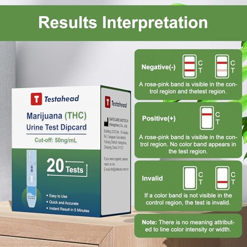 T Testahead 20 Pack 1 Panel Drug Test Kit,Urine Test Rapid Test At Home Drug Screening Test Kit,Thc Drug Test Kit Marijuana/Weed thumb #5