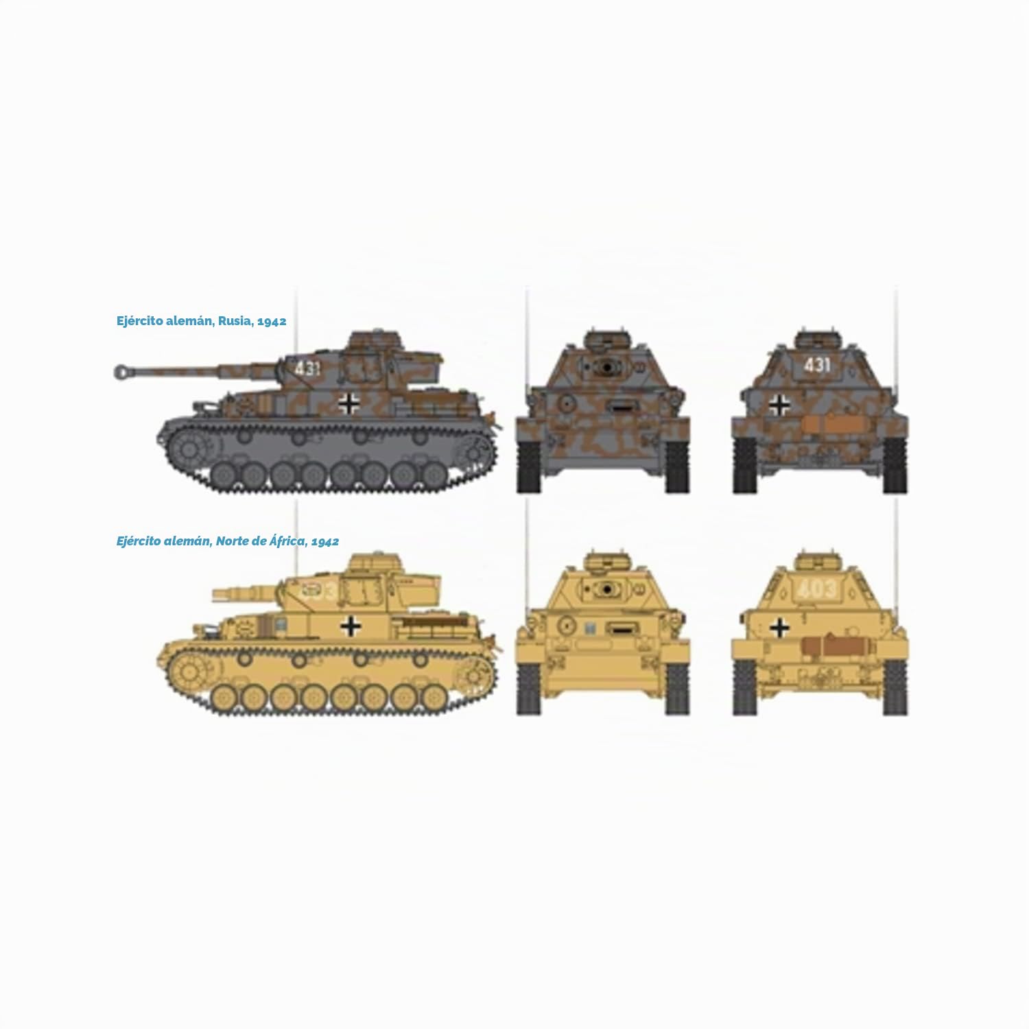 Italeri - Maqueta de Tanque, 1:72 (I7514)