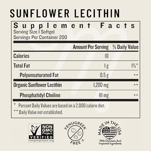 Legendairy Milk Sunflower Lecithin 1200mg, Lactation Support, Sunflower Lecithin Supplement for Clogged Milk Ducts, Made in USA, 200 Softgels - Image 5