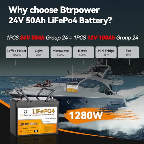 Image of 24V 50Ah LiFePO4 Lithium Battery, Low-Temp Cutoff Protection, 24 Volt 50Ah Group24 Lithium Battery Built-in 50A Smart BMS, 1280Wh for Trolling Motor, Marine, Camping and Home Storage