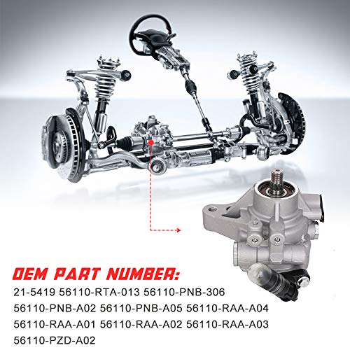 Power Steering Pump Replacement For 2006 2007 Honda Accord 2002-2011 Honda Crv 2006-2011 Element 2002-2006 Acura Rsx 2006-2008 Acura Tsx With Oe Replace # 21-5419 #TOP4