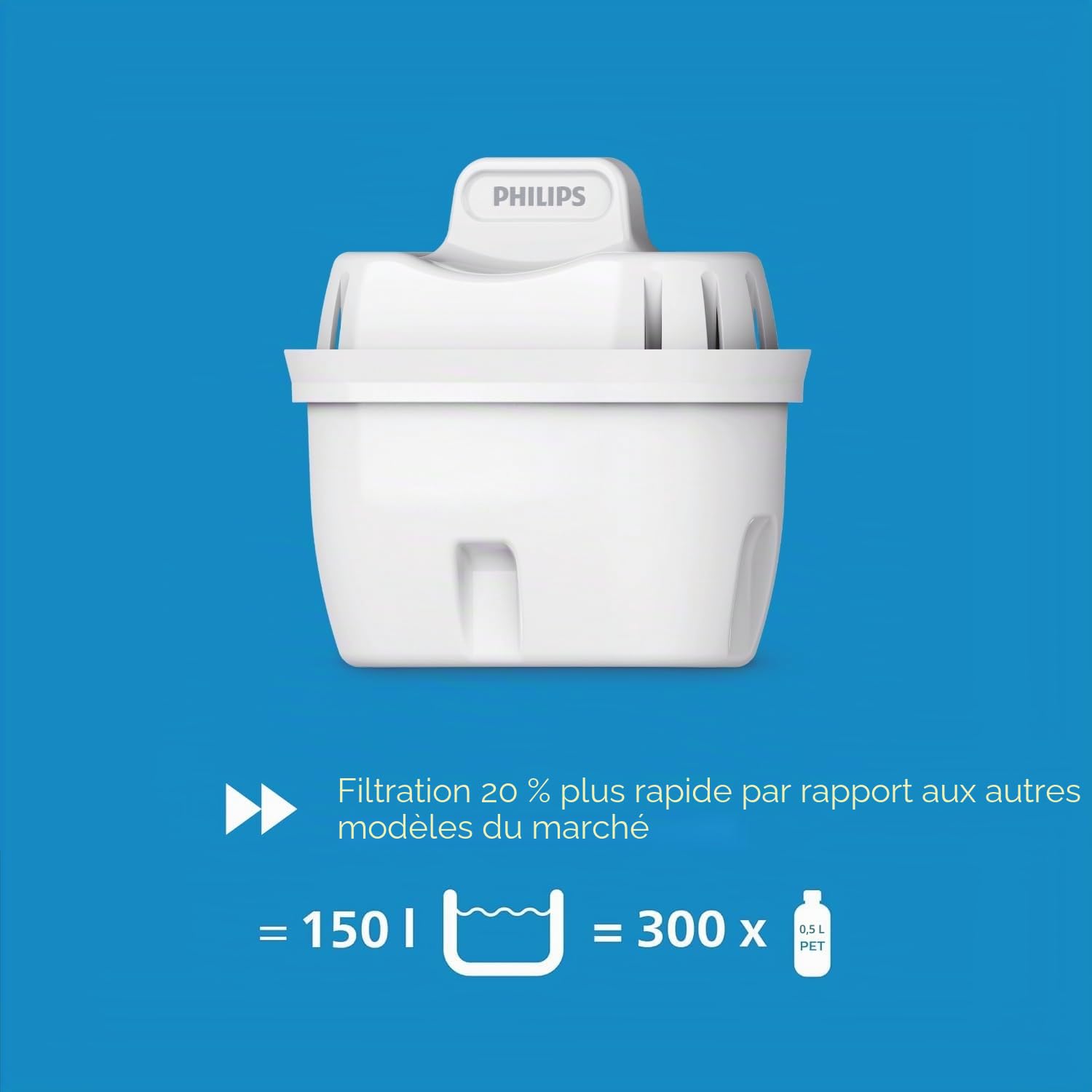 Philips Station d'eau Tout-en-Un, Distributeur d'eau filtrée Chaude et Froide, capacité de 2,8 L, 6 préréglages de température, écran Tactile