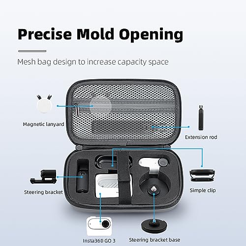 ZJRXM Borsa per Insta360 GO 3, borsa per il