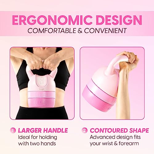 Yes4All Contoured Adjustable/Neoprene Coated Strength Training Kettlebells Color Weights 5-50lbs - Image 3