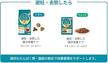 Amazon | ピュリナ ワン キャット 避妊・去勢した猫の体重ケア 避妊