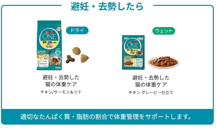 ピュリナワン　チキン　避妊去勢した猫の体重ケア　2kg×3袋 ピュリナワンキャット 避妊・去勢猫の体重ケア チキン ( 2kg