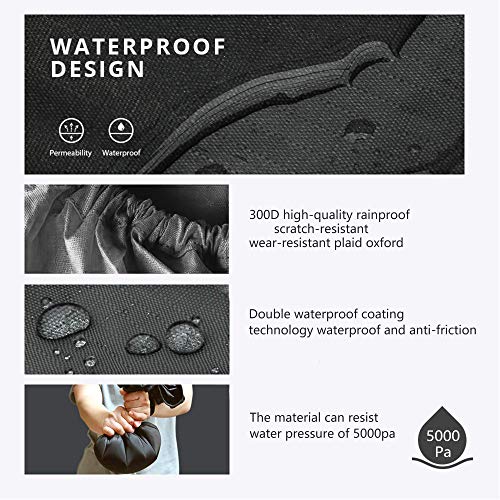 Wszcml Backpack Rain Cover, Upgraded Adjustable Waterproof Backpack Cover (10-90L) (Gray, S (For 10L-25L Backpack)) #TOP3