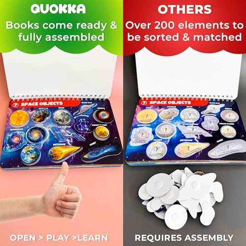 Image of Montessori Busy Book for Kids Ages 4-8 - My Preschool Toddler Busy Book 3-5