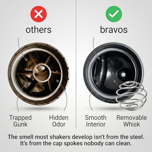 Image of Bravos Stainless Steel Protein Shaker | Leakproof, Easy Clean Cap, 750 ML | 304 BPA Free | Gym Bottle