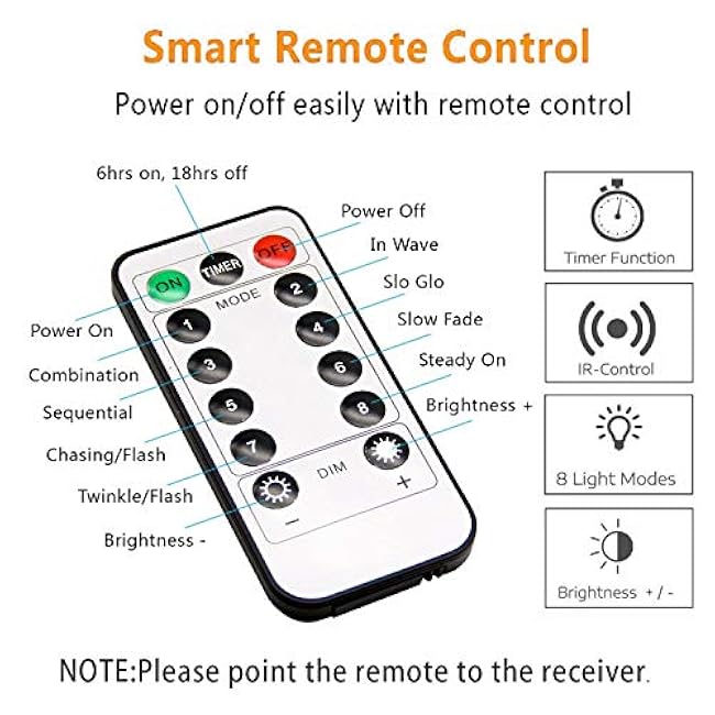 String Lights, 2 Pack Battery Operated String Lights with Remote Timer Waterproof 8 Modes String Lights for Bedroom,Garden,Party,Xmas Tree Indoor Outdoor Decorations (Purple, 36)