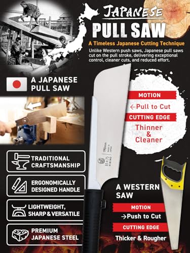Image of HIBINO Japanese Pull Saw 7.5 Inch Kataba | Made in Japan | Single Edge 14 TPI Fine Crosscut Blade | Lightweight Handsaw for Precision Woodworking, Joinery & Detail Projects | Replaceable Blade