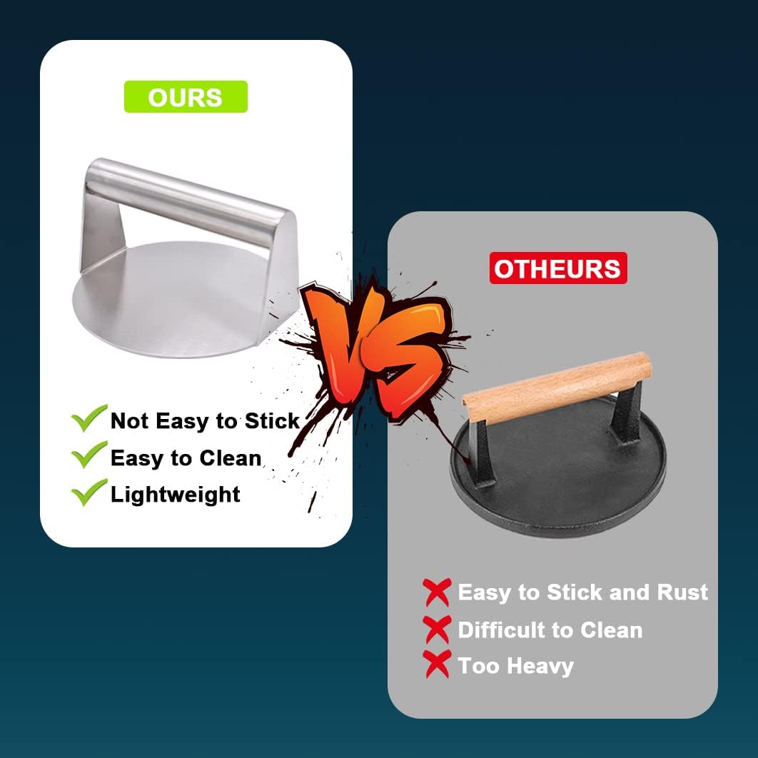 DAAIXC Stainless Steel Bacon Press,Round with Handle Burger Presses