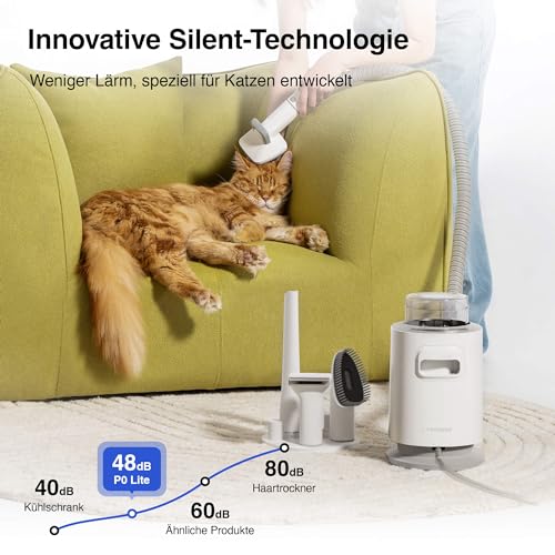 Neakasa P0 Pro Katzenbürste Hundeschermaschine mit Staubsauger, Profi Haustierpflegeset, 5 bewährten Zubehör, Hundebürste, Selbstreinigende Tierhaarentferner für Kurzhaar Langhaar Unterwolle – Bild 5